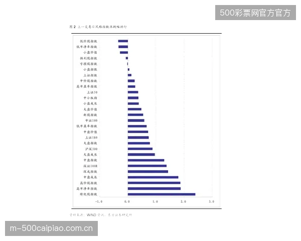 公共安全韧性正被纳入ESG报告，定义了体育资产的长期社会价值